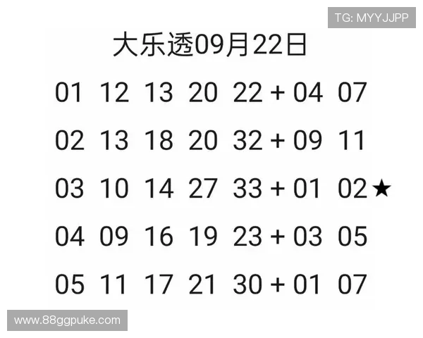 大乐乐最新开奖时间及详细查询指南